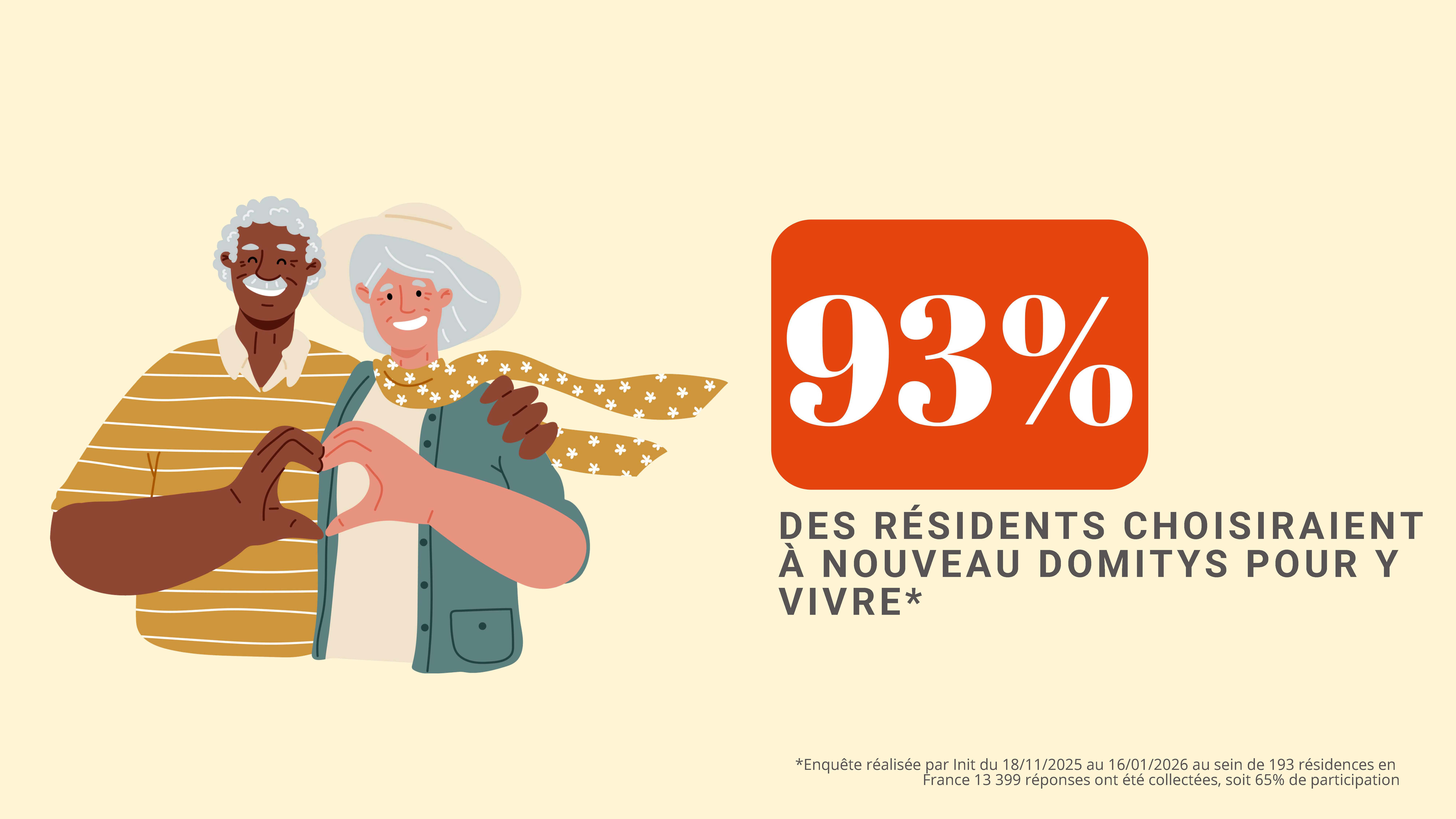 Chiffres-cles-a-nouveau-domitys.jpg