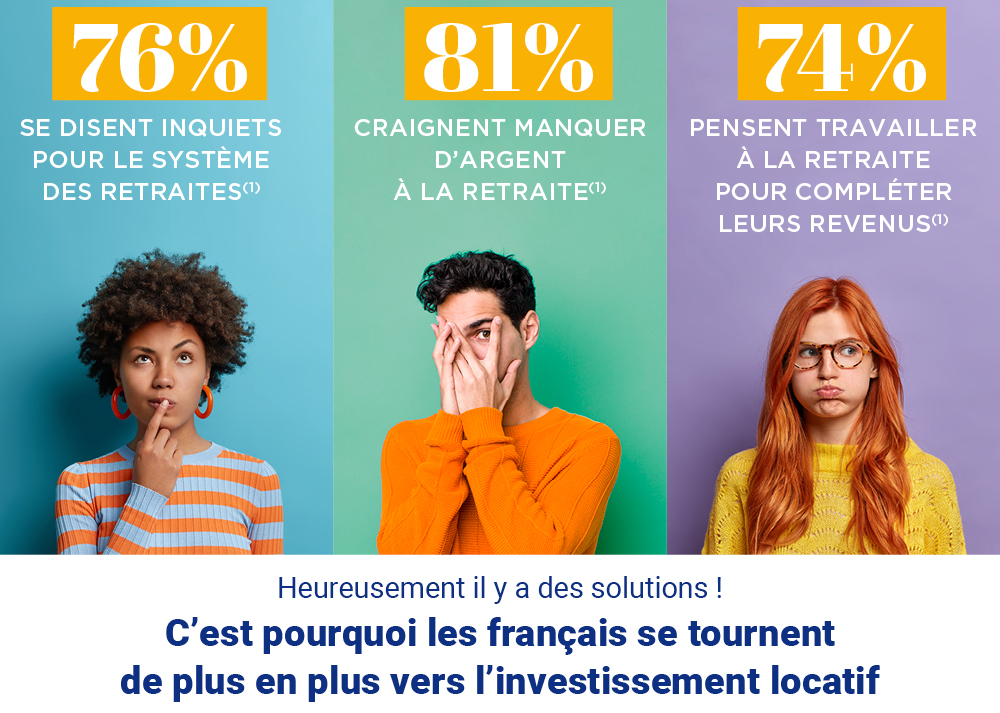 image schéma barometre